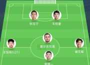 江南体育网站-国足东亚杯23人预测：年轻球员为主，多位置是新人，王
