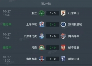 江南体育网页版-包含中超积分榜：国安14轮不败32分登顶申花同分紧追不舍的词条