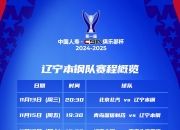 江南体育-包含CBA俱乐部杯为球队提供更多球员培养经验的词条