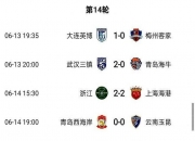 江南体育网页版-包含中超半程积分：国安申花竞争白热化5队挣扎保级的词条