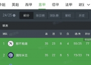 江南体育网站-国米主场连胜，稳坐榜首位置