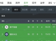 江南体育网站-国米主场连胜，稳坐榜首位置