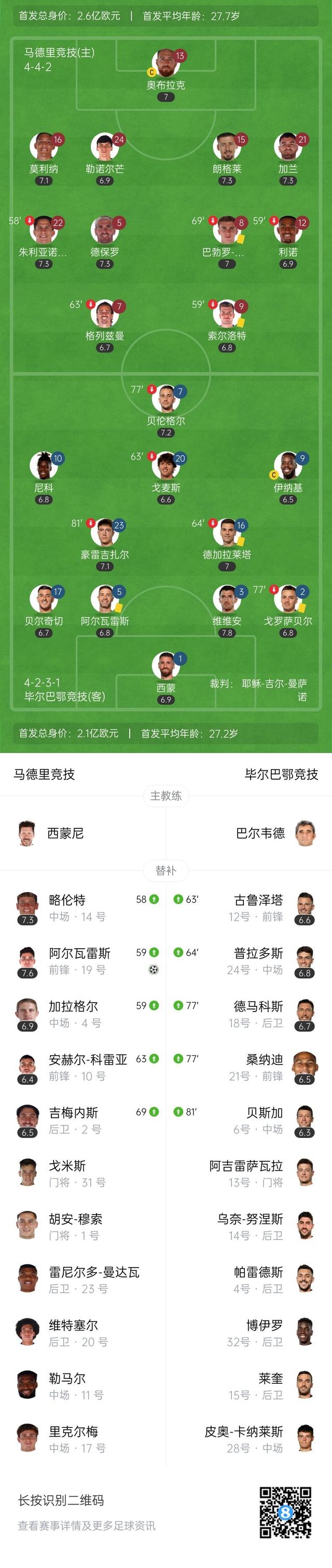 包含毕尔巴鄂竞技将迎战塞尔塔，谁能笑到最后的词条