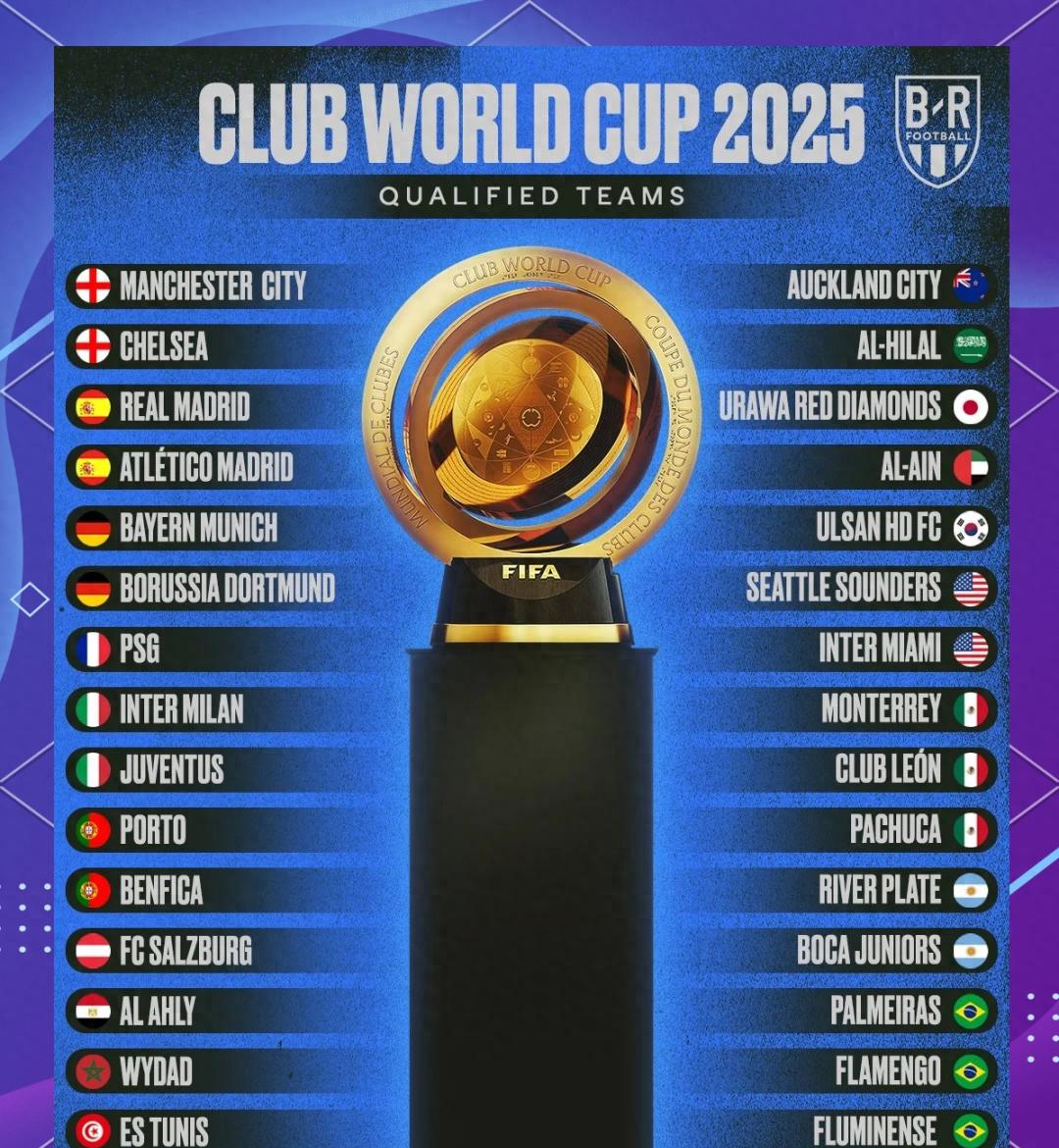 世俱杯冷门比赛全纪录(世俱杯参赛队伍2021)