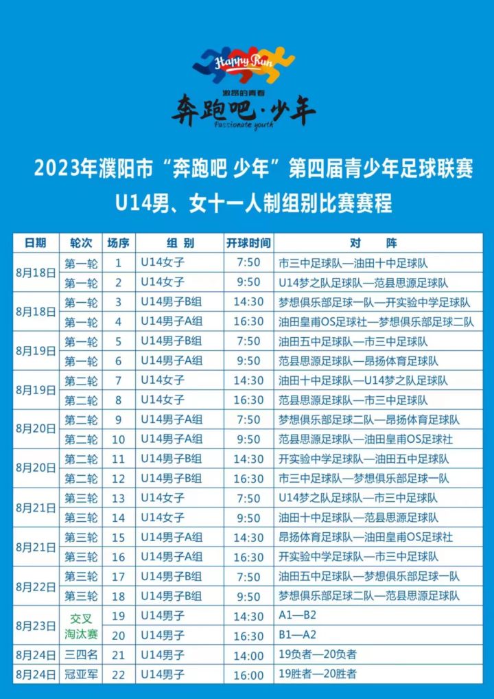 河床攻防转换加快，比赛节奏全面提升(河床解读)
