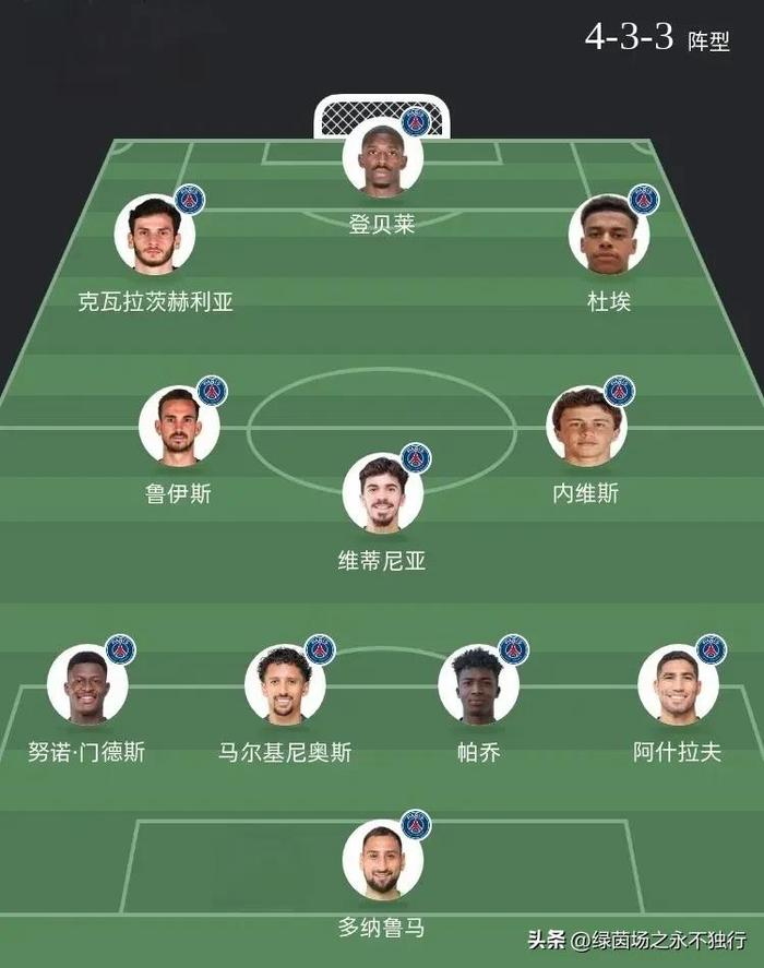 塔斯马尼亚联球员团队氛围良好，备战世俱杯信心满满