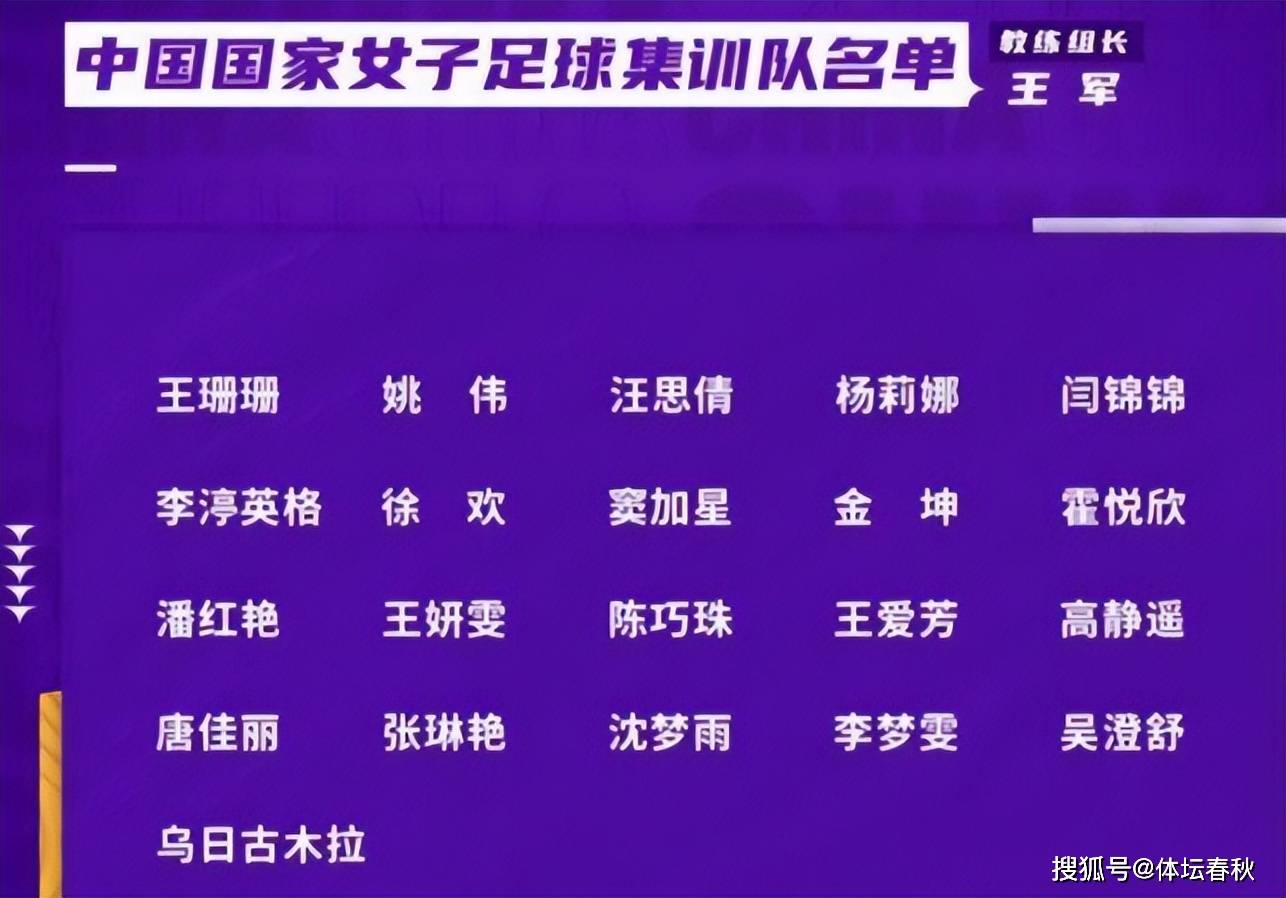 巴黎圣日耳曼宣布任命保罗-塞萨尔为俱乐部女足主帅