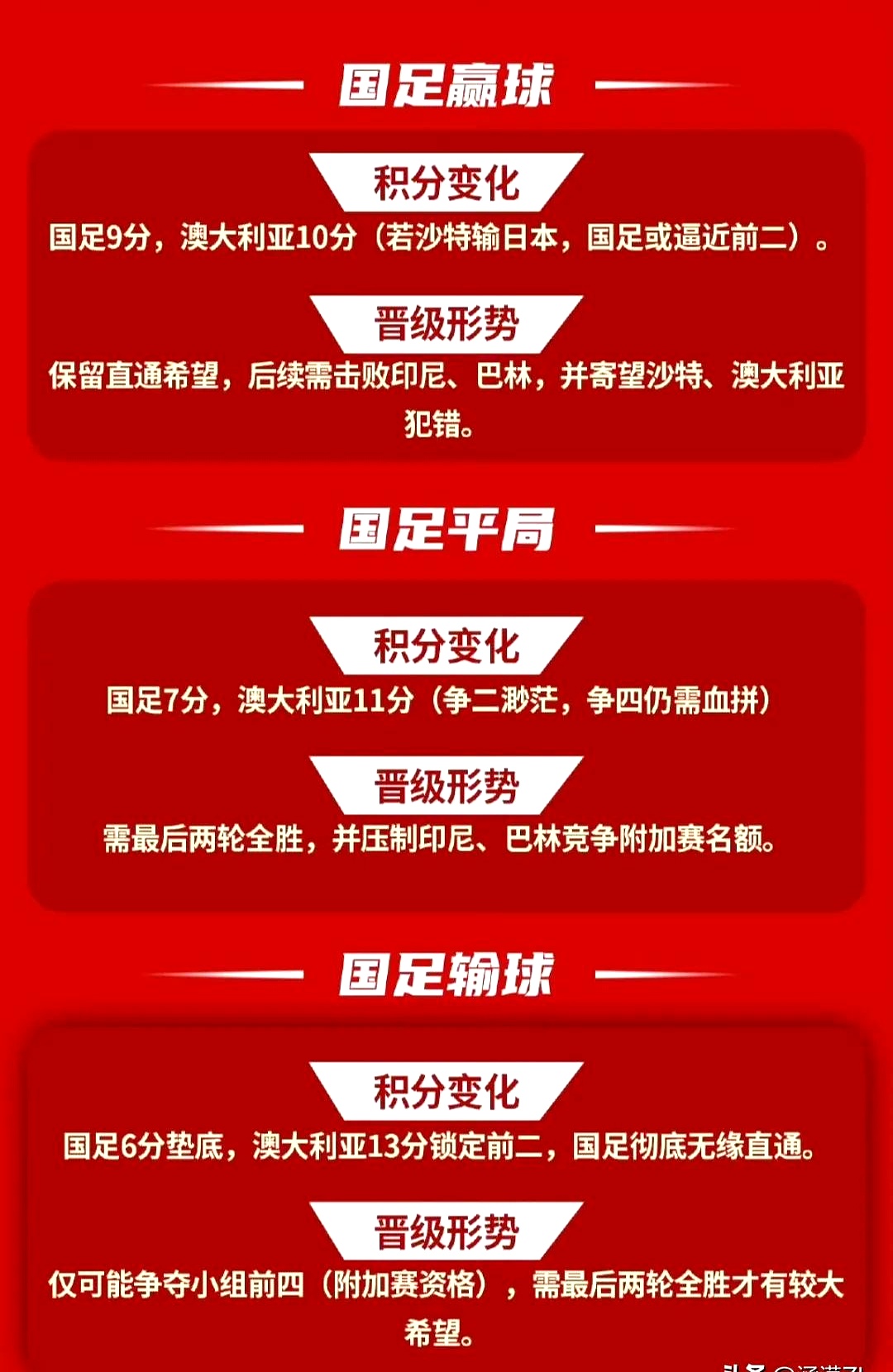 热议国足1-0中国香港:大部分时间索然无味加快选帅效率