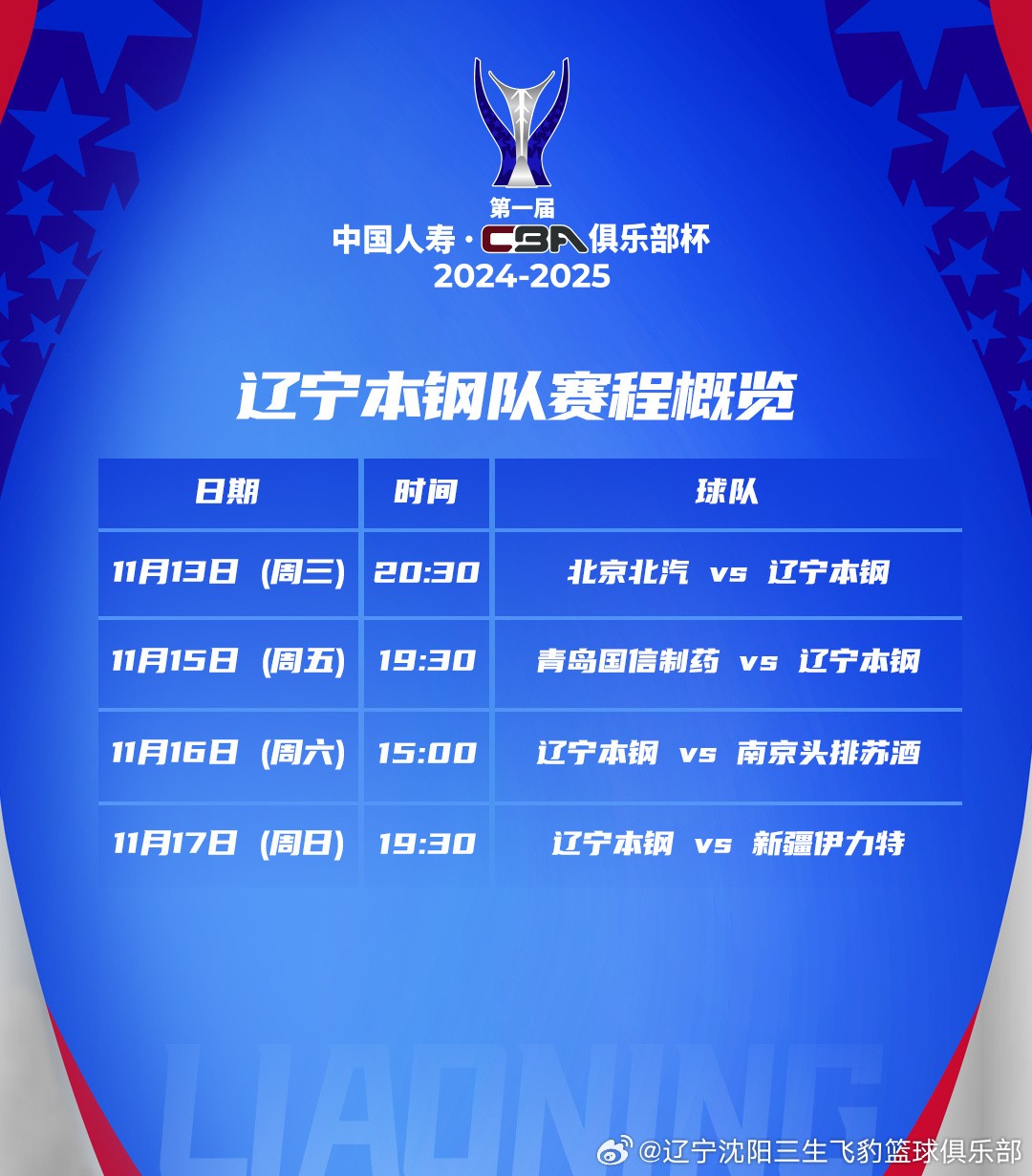 包含CBA俱乐部杯为球队提供更多球员培养经验的词条