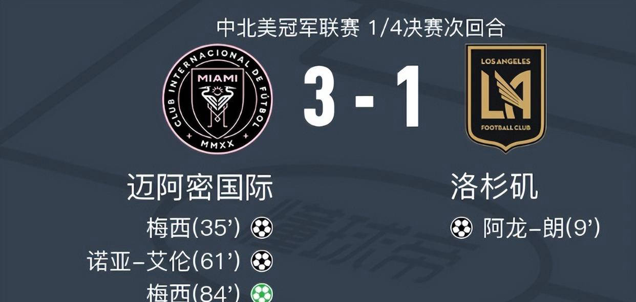 包含梅西2射1传迈阿密5-1逆转近7轮12球+5助攻的词条