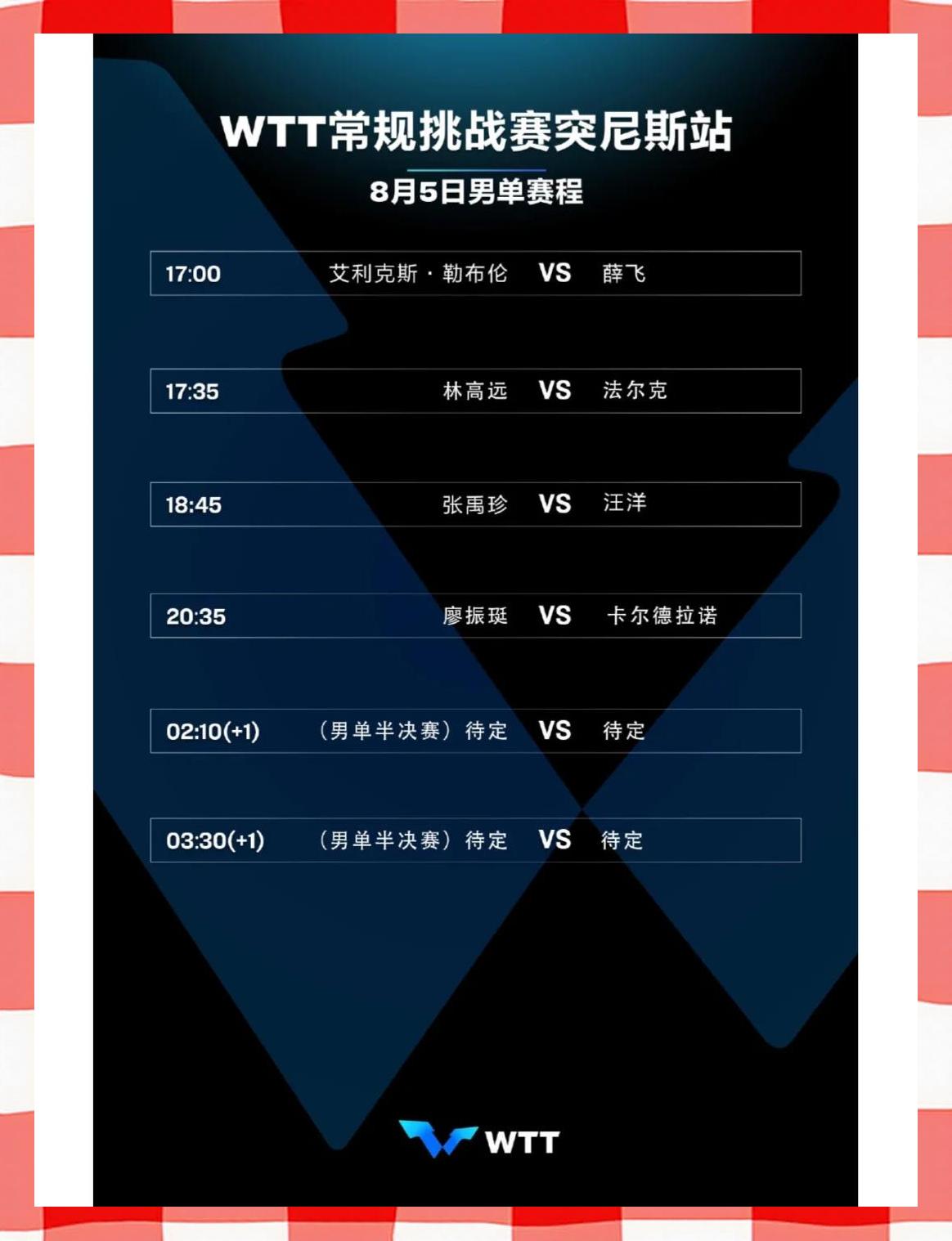 澳洲人文队挑战考验，艰苦争胜