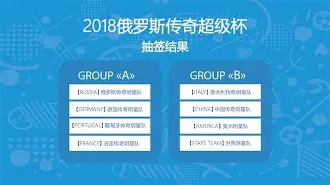 包含超级联赛再掀波澜，豪门球队齐心争夺胜利的词条