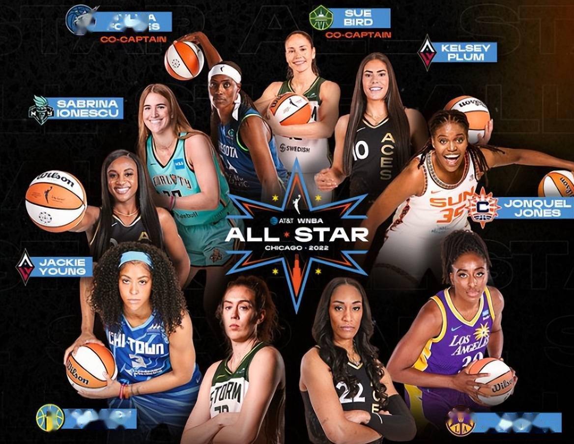 WNBA全明星替补名单公布：普拉姆里斯领衔